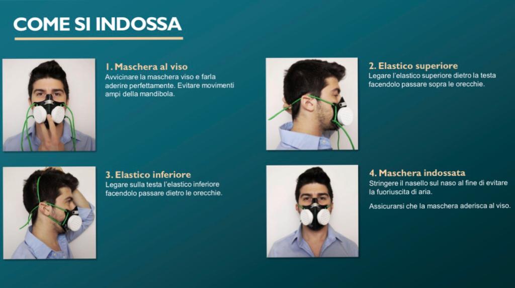 Emergenza Coronavirus, la stampa 3D sta facendo la differenza 3