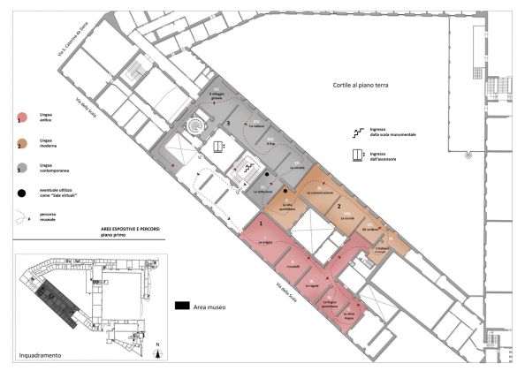 Lavori in corso, a Firenze nasce il Museo della Lingua italiana 7
