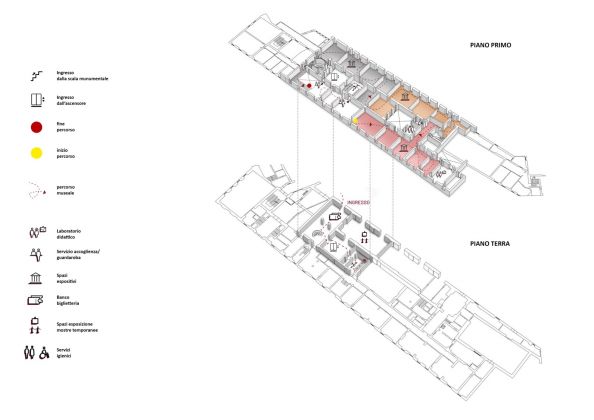 Lavori in corso, a Firenze nasce il Museo della Lingua italiana 11