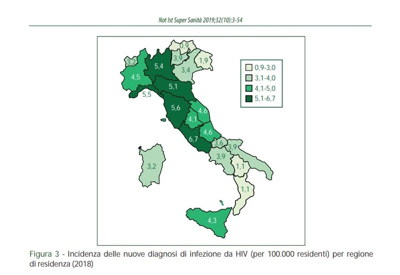 Giornata mondiale contro l'Aids, un'epidemia ancora da combattere 3 AIDS