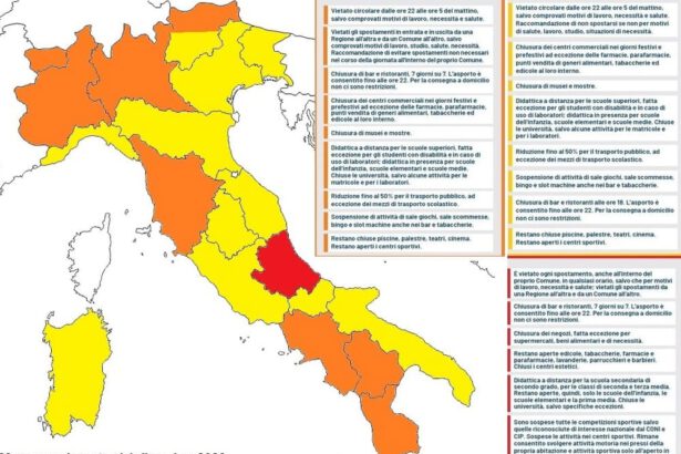 Coronavirus, nuova ordiza: come cambia la mappa dell’emergenza 18