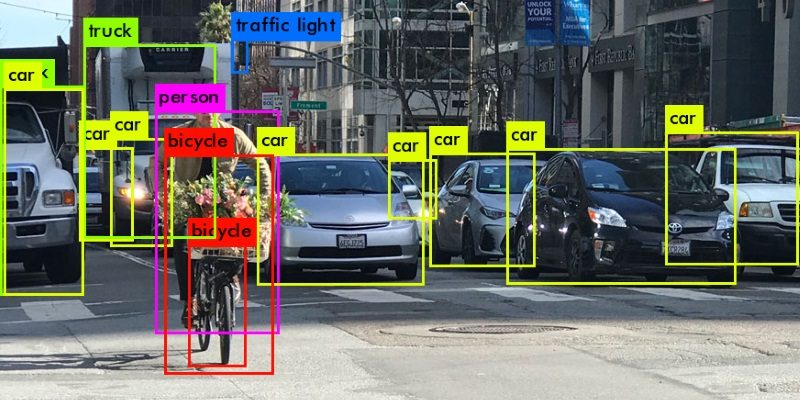 Così Big Data e intelligenza artificiale scoprono chi fugge dalla quarantena 3 object detection