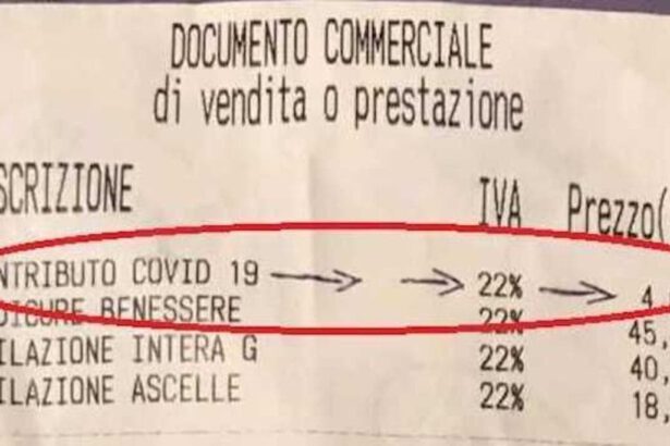 Consumi degli italiani: hai notato la "tassa Covid" sugli scontrini? 14
