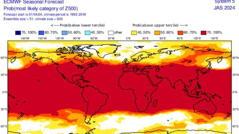 Estate 2024: come sarà se ad aprile si sfiorano i 30 gradi? “Caldo record e temporali” 3 estate 2024