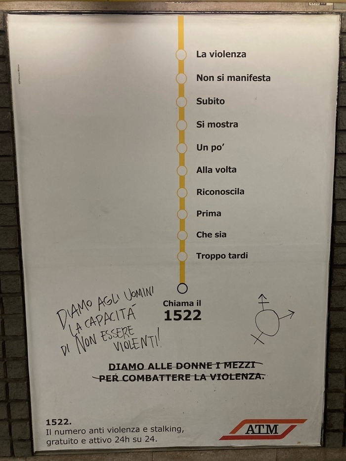 25 novembre: quanti uomini sono disposti a farsi educare a livello sentimentale? 5