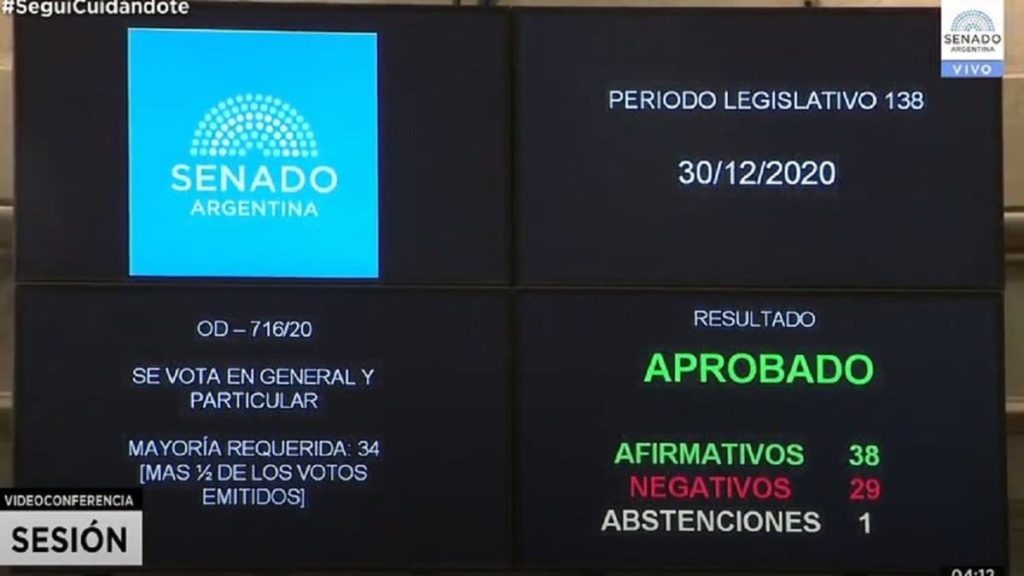 aborto è legale in Argentina_senato