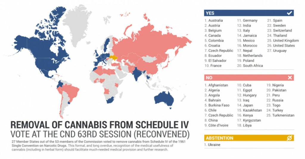 cannabis