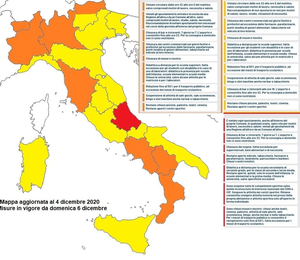 nuova ordinanza