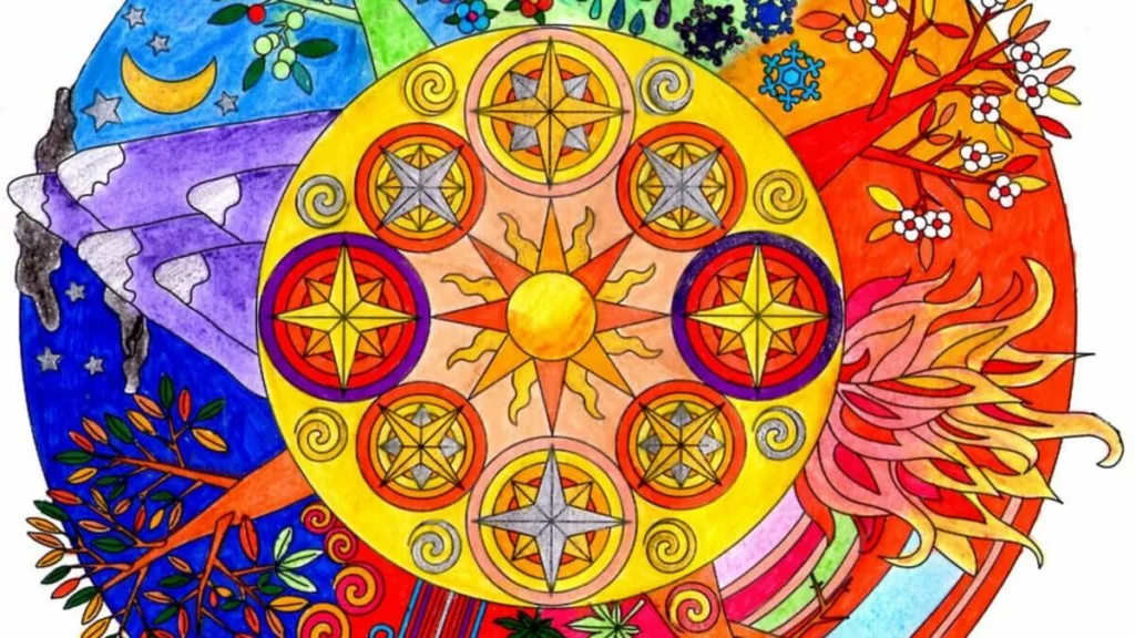 mandala significato_disegni