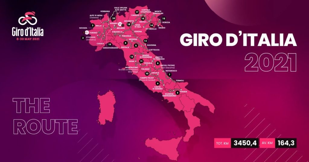 Giro d'Italia tappe.
