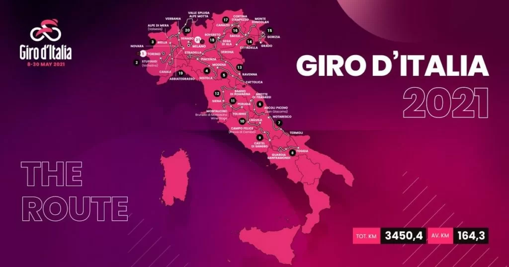 Giro d'Italia tappe.