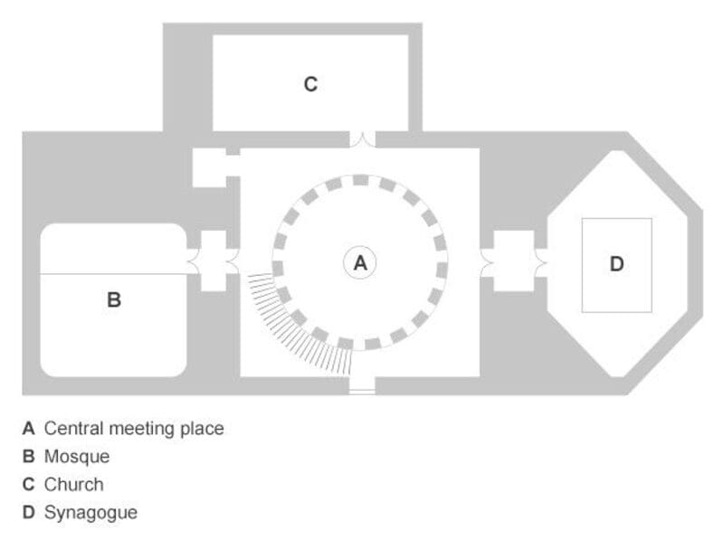 House of One, perché la preghiera è incontro e dialogo.