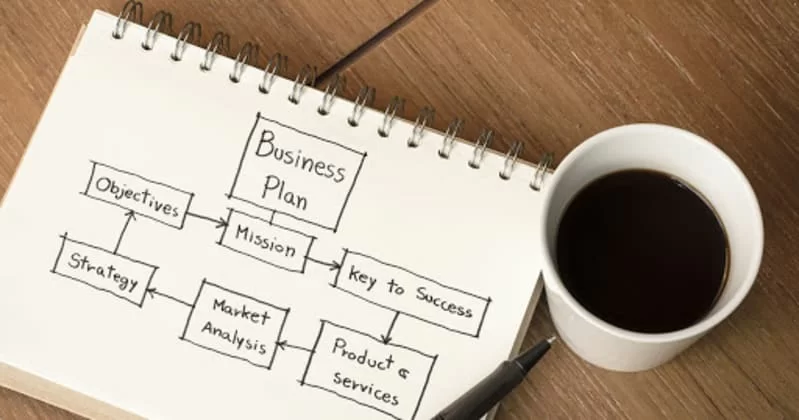 business plan_esempio