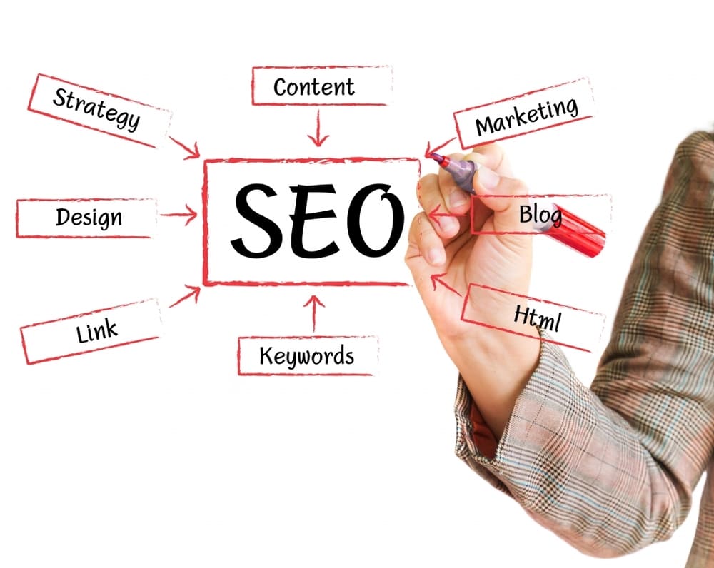 cosa fa un consulente seo