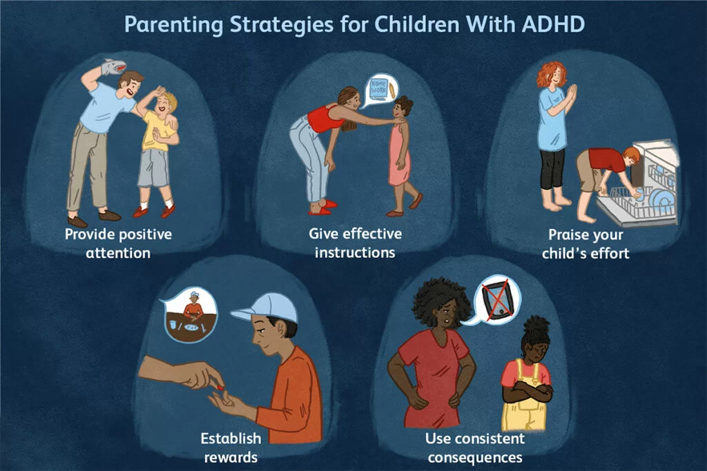 adhd neurodivergenza