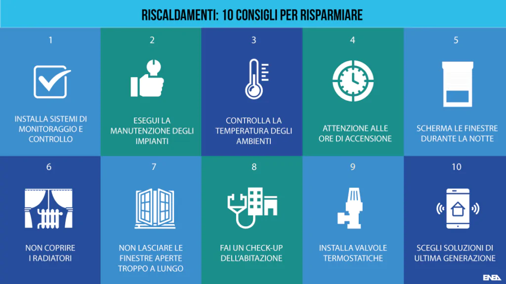 risparmiare sul riscaldamento, decalogo ENEA